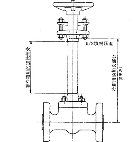 低溫閥超低溫試驗(yàn)的溫度應(yīng)為-196度試驗(yàn)步驟