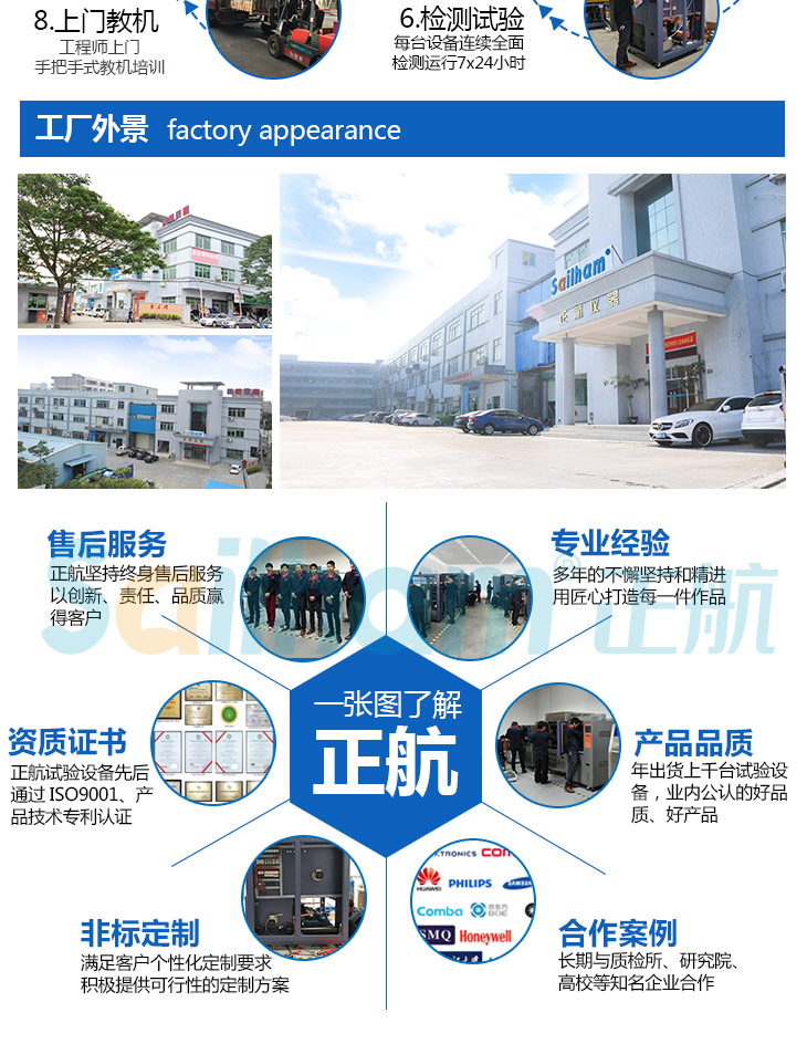 從圖中您能看出正航儀器有多大嗎