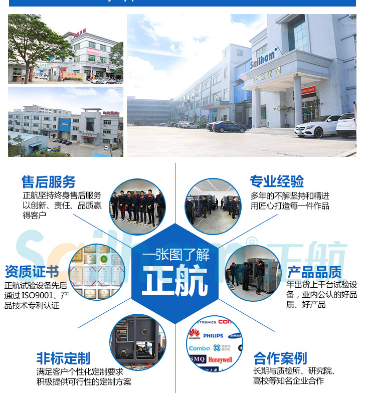 實驗室真空干燥箱廠家外景實拍